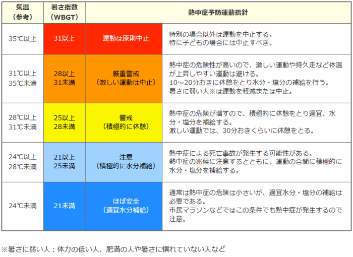 次へ